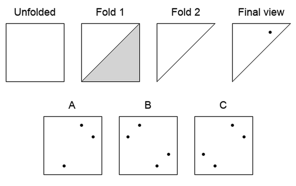 Paper folding example